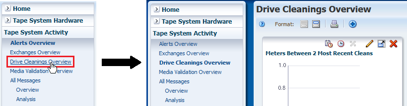 Link selected in navigation and corresponding screen shown.