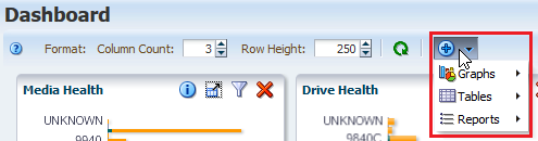 Add Graphs drop-down noted on Dashboard.