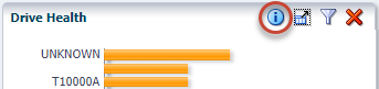 Panel Information icon noted in graph toolbar.