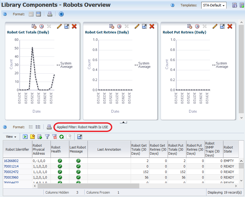 Robot Overview page with filter applied.