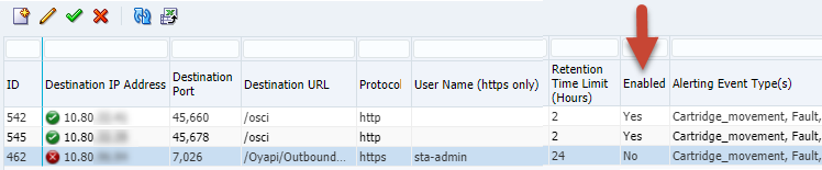 Sample Notifications table with Enabled column noted.