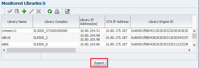 Monitored Libraries section with Export button noted