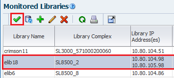 Monitored Libraries table with row and Test icon noted