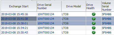 Multiple rows highlighted within a table