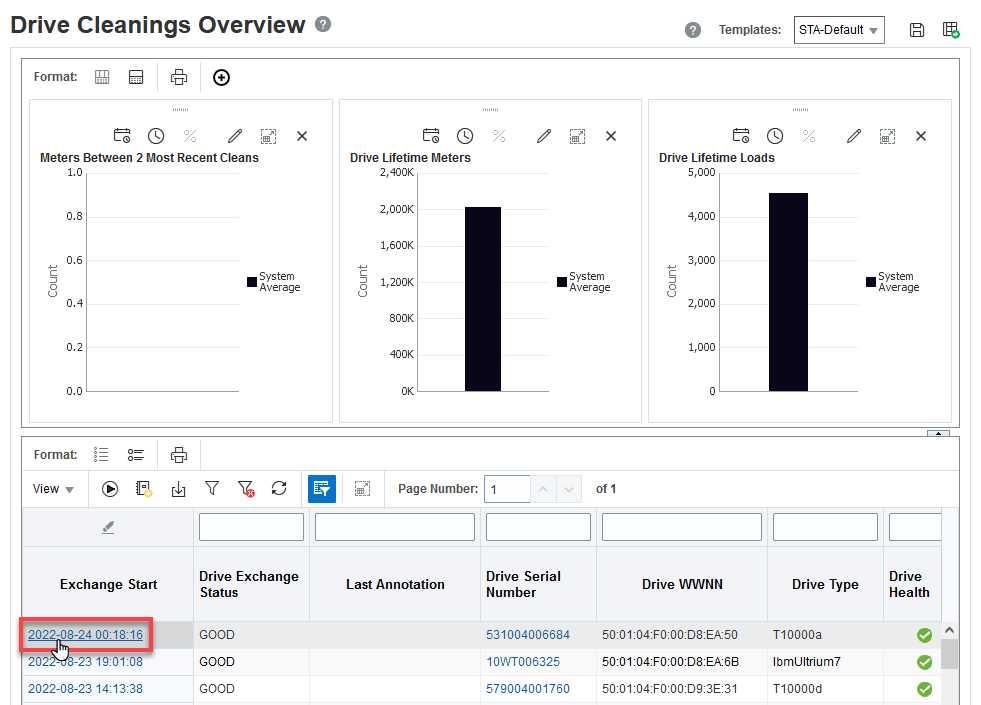 Drives Cleanings page showing Drive Serial Number details.