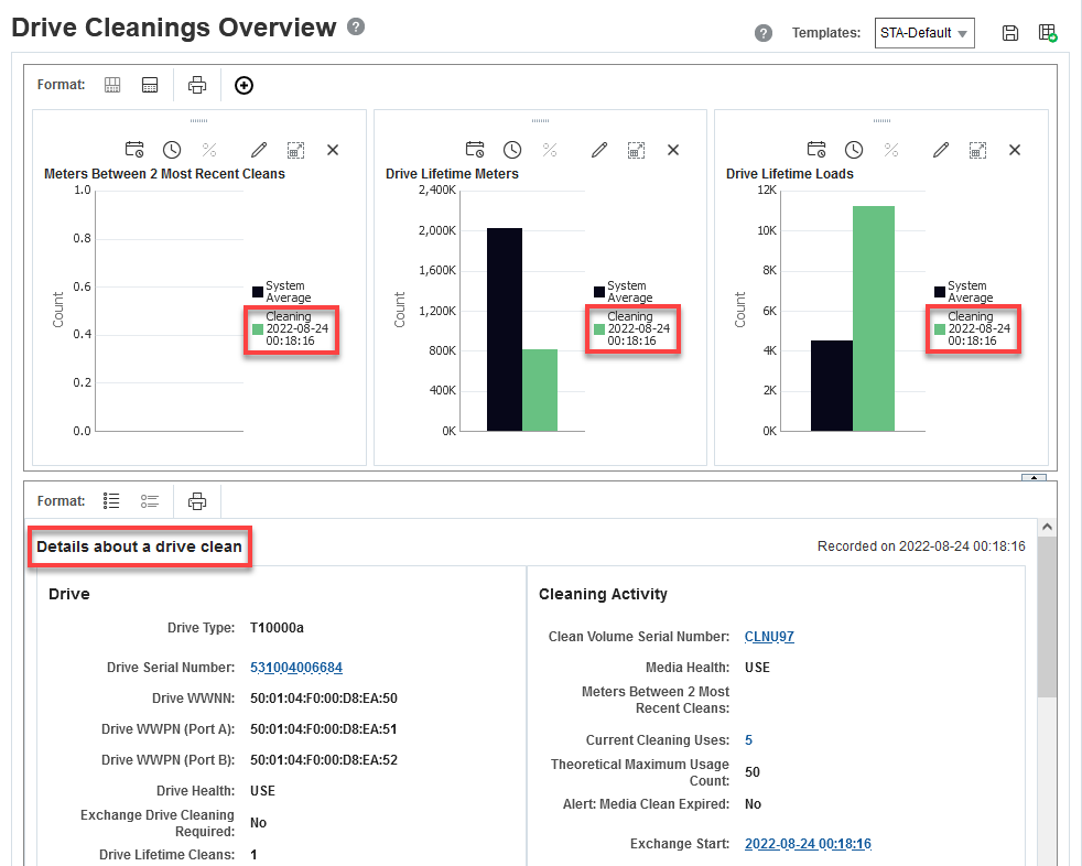 Drives Cleanings page showing Drive Serial Number details.