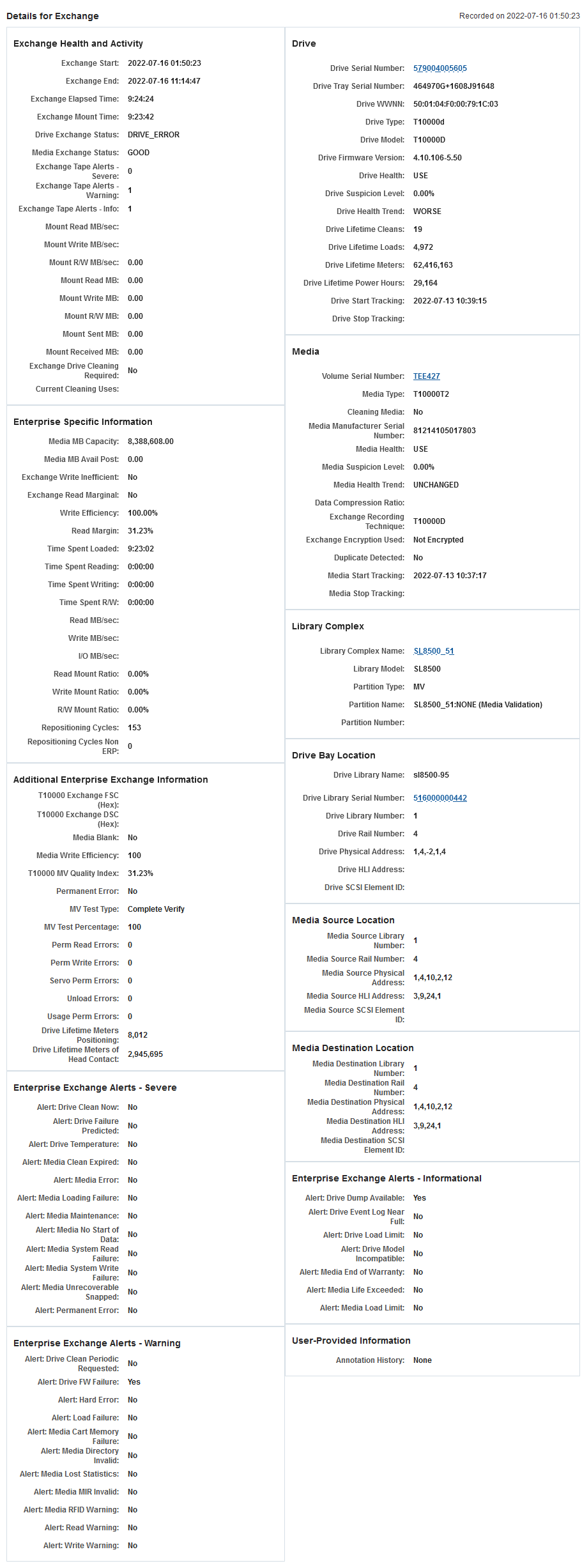 Example of Exchanges Overview details for enterprise media Example of Exchanges Overview details for enterprise media