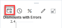 Graph toolbar with Choose Date Range icon selected