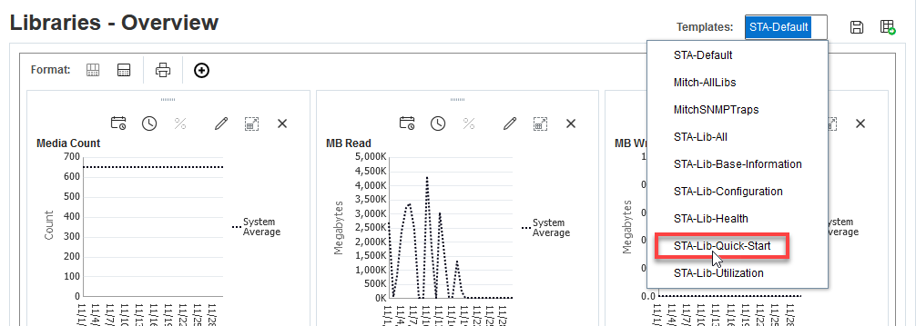 Template menu drop-down with STA-Lib-Quick-Start selected.