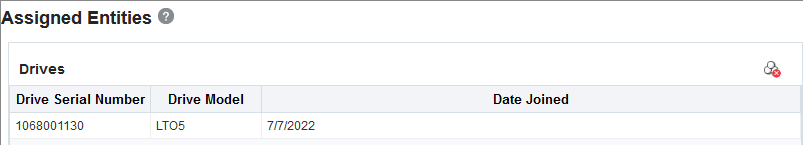 Sample Assigned Entities section.