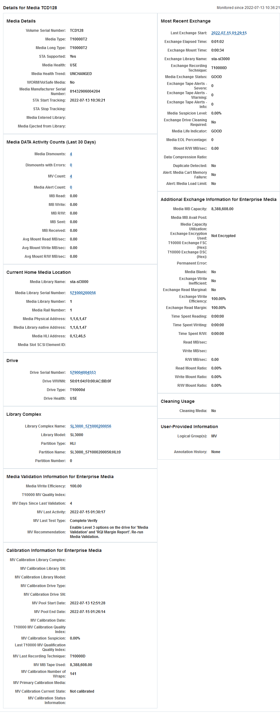 Example of Media Overview details page for enterprise media Example of Media Overview details page for enterprise media