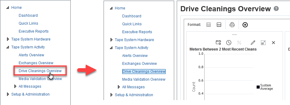 Link selected in navigation and corresponding screen shown.