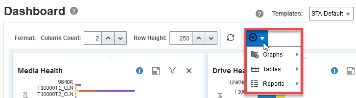 Add Graphs drop-down noted on Dashboard.