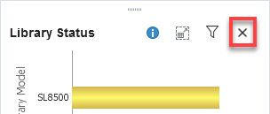 Remove Pane icon noted in graph toolbar.