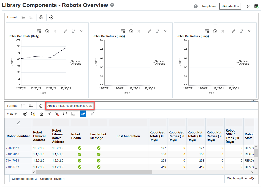 Robot Overview page with filter applied.