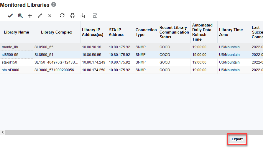 Monitored Libraries section with Export button noted