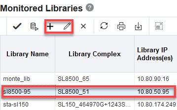 Monitored Libraries table with row and Edit icon noted