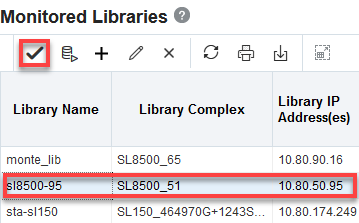 Monitored Libraries table with row and Test icon noted