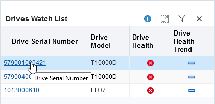 Drive Serial Number text link being clicked. Drive Serial Number text link being clicked.