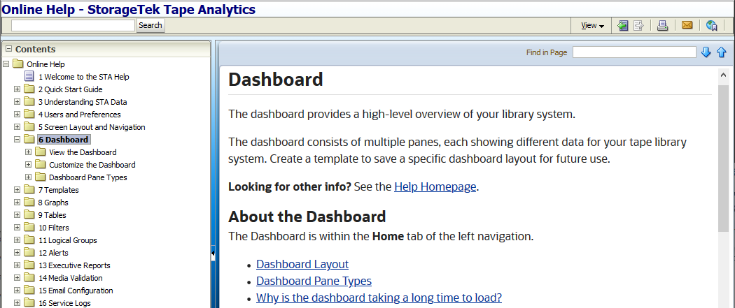 Example Help showing Dashboard Display Toolbar info.