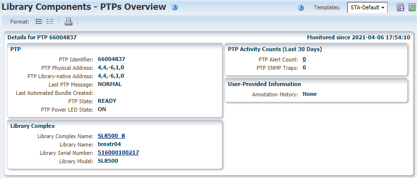 Example of the PTP Overview details page Example of the PTP Overview details page