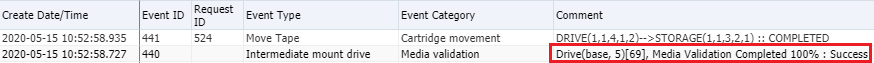Events tab showing completed validation.