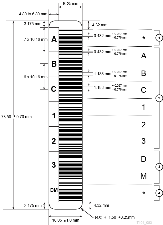 Dimensions of a barcode label.
