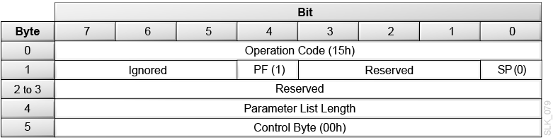 Description of slk_079.png follows