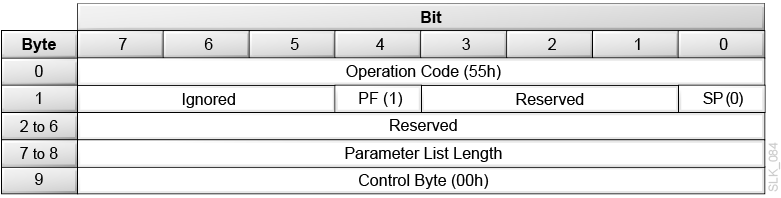 Description of slk_084.png follows