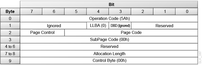 Description of slk_087.png follows