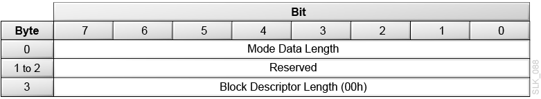 Description of slk_088.png follows