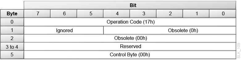 Description of slk_109.png follows