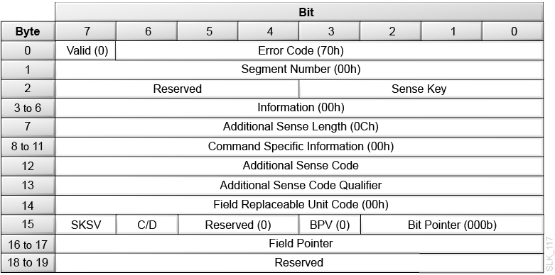 Description of slk_117.png follows