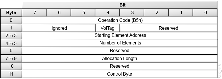 Description of slk_118.png follows