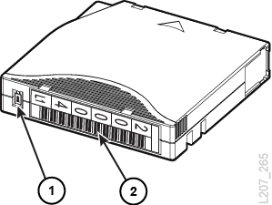 Cartridge showing protect switch and label