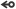 enabled allow UNIX to Windows identity mapping icon