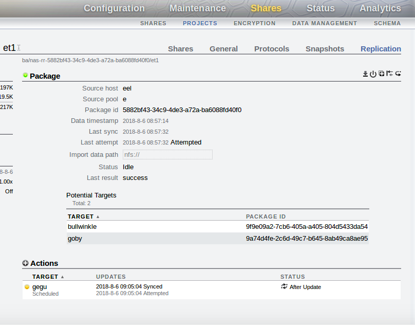 Image of monitoring potential targets in the BUI