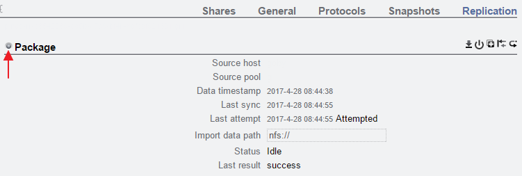 Figure showing status of replication package updates.