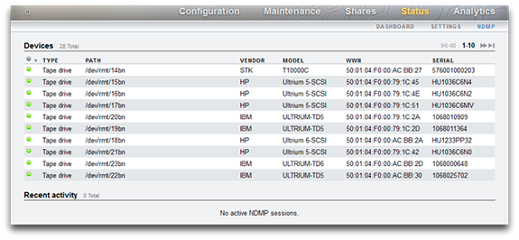 NDMP Status - BUI NDMP Status - BUI
