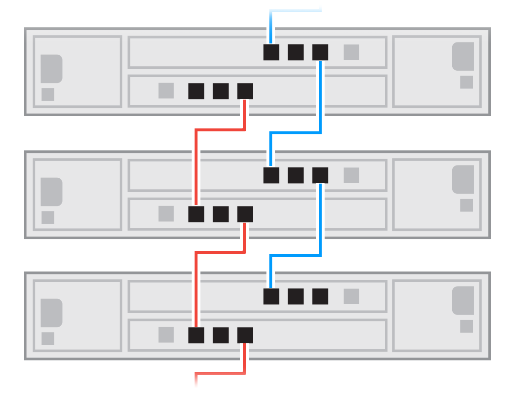 Figure showing multiple Oracle Storage Drive Enclosure DE3-12C disk shelves in a single chain. Figure showing multiple Oracle Storage Drive Enclosure DE3-12C disk shelves in a single chain.