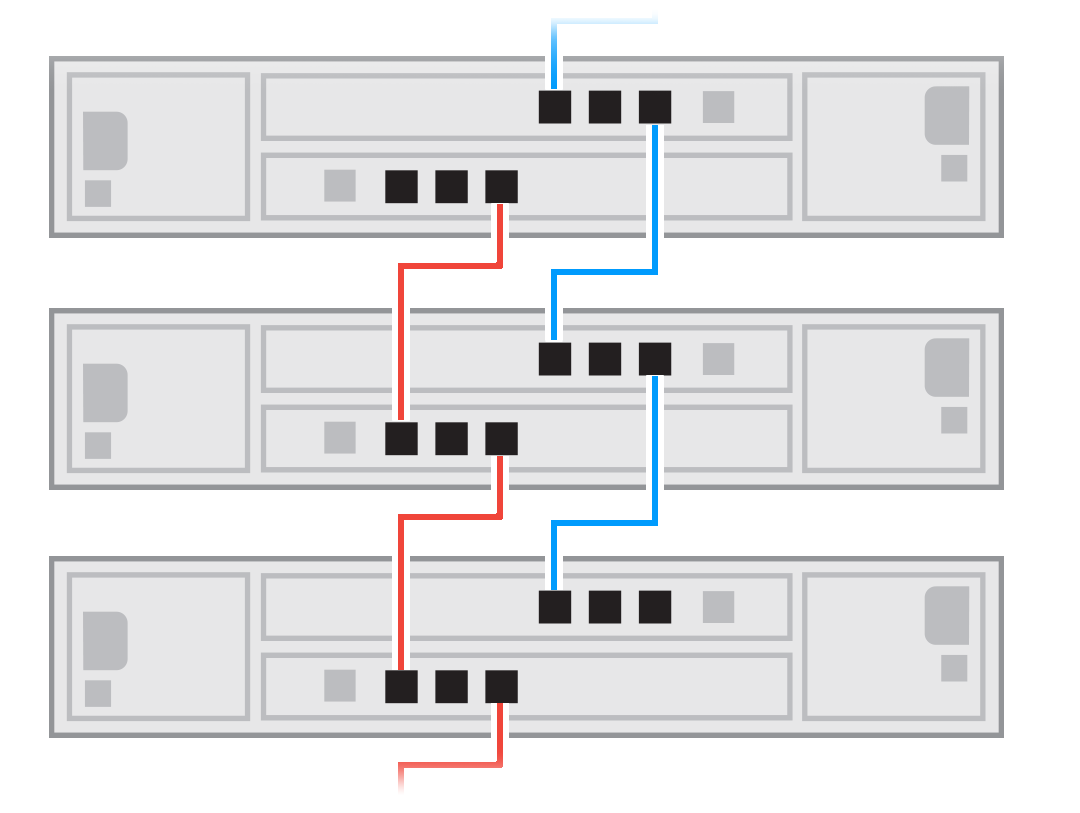 Figure showing multiple Oracle Storage Drive Enclosure DE3-12C disk shelves in a single chain.