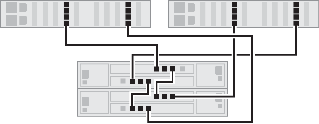 Figure showing clustered Oracle ZFS Storage ZS9-2 MR controllers with two HBAs each connected to two Oracle Storage Drive Enclosure DE3-12C disk shelves as a pair in a single chain, as a replacement for one Oracle Storage Drive Enclosure DE3-24C disk shelf. Figure showing clustered Oracle ZFS Storage ZS9-2 MR controllers with two HBAs each connected to two Oracle Storage Drive Enclosure DE3-12C disk shelves as a pair in a single chain, as a replacement for one Oracle Storage Drive Enclosure DE3-24C disk shelf.