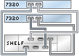 graphic showing Sun ZFS Storage 7320 clustered controllers with one HBA connected to one Oracle Storage Drive Enclosure DE2-24 disk shelf in a single chain graphic showing Sun ZFS Storage 7320 clustered controllers with one HBA connected to one Oracle Storage Drive Enclosure DE2-24 disk shelf in a single chain
