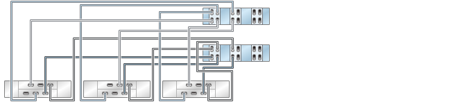 graphic showing Sun ZFS Storage 7420 clustered controllers with six HBAs connected to three Oracle Storage Drive Enclosure DE2-24 disk shelves in three chains