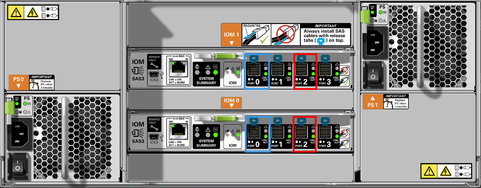 This graphic shows Oracle Storage Drive Enclosure DE3-24C Back Panel with HBA Connections. This graphic shows Oracle Storage Drive Enclosure DE3-24C Back Panel with HBA Connections.