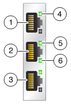Figure showing Oracle ZFS Storage ZS7-2, ZS5-4, ZS5-2, ZS4-4, ZS3-4, and Sun ZFS Storage 7x20 controller cluster I/O ports Figure showing Oracle ZFS Storage ZS7-2, ZS5-4, ZS5-2, ZS4-4, ZS3-4, and Sun ZFS Storage 7x20 controller cluster I/O ports