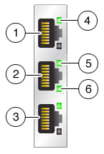 Figure showing Oracle ZFS Storage ZS7-2, ZS5-4, ZS5-2, ZS4-4, ZS3-4, and Sun ZFS Storage 7x20 controller cluster I/O ports