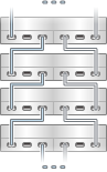 graphic showing multiple Sun disk shelves in a single chain
