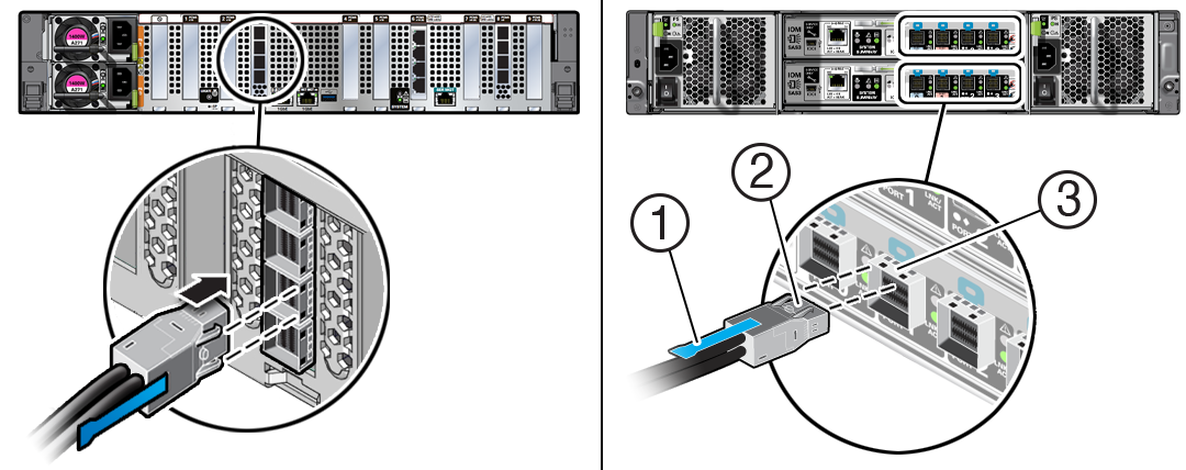 The image shows attaching a mini-SAS cable to a vertically oriented HBA and to an Oracle Storage Drive Enclosure DE3-24P disk shelf. The image shows attaching a mini-SAS cable to a vertically oriented HBA and to an Oracle Storage Drive Enclosure DE3-24P disk shelf.