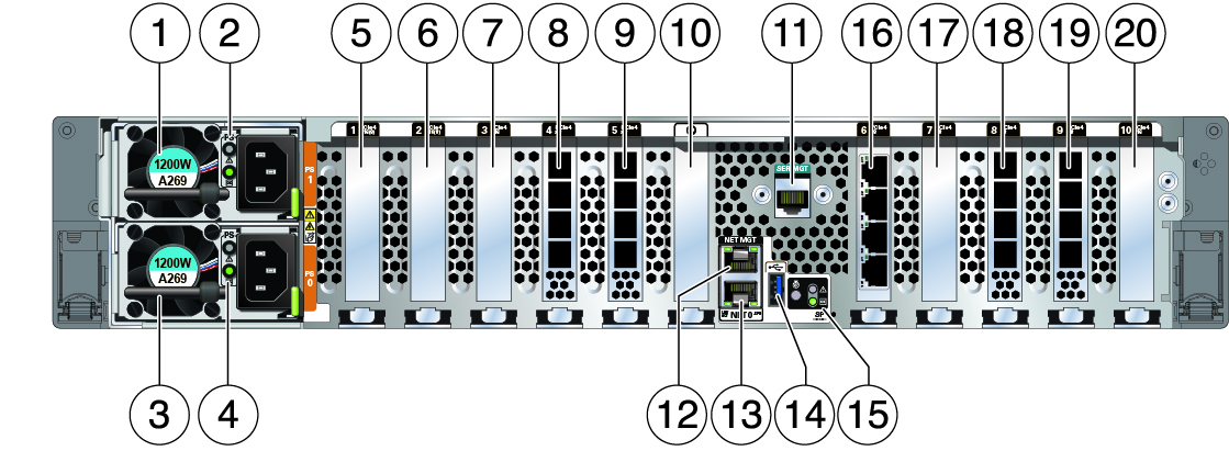 The image shows the back panel of Oracle ZFS Storage ZS9-2 with callouts for the following table.